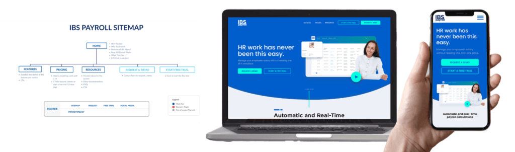 - Digital Marketing Agency in Cebu, Philippines | Modern Chameleon Digital sitemap and web mock-up design for IBS Payroll
