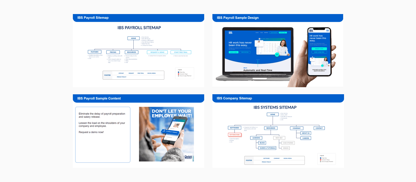 - Digital Marketing Agency in Cebu, Philippines | Modern Chameleon Digital digital marketing strategy proposal for IBS Payroll