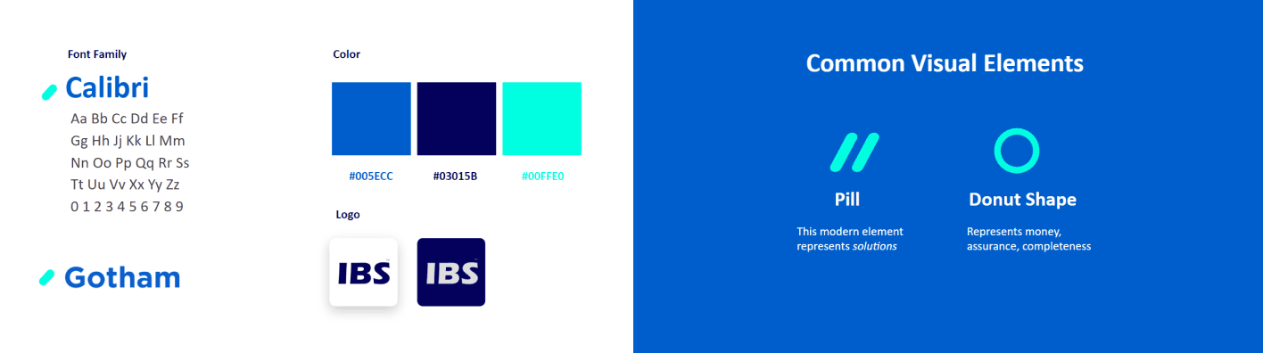 - Digital Marketing Agency in Cebu, Philippines | Modern Chameleon Digital visual branding elements of IBS Payroll