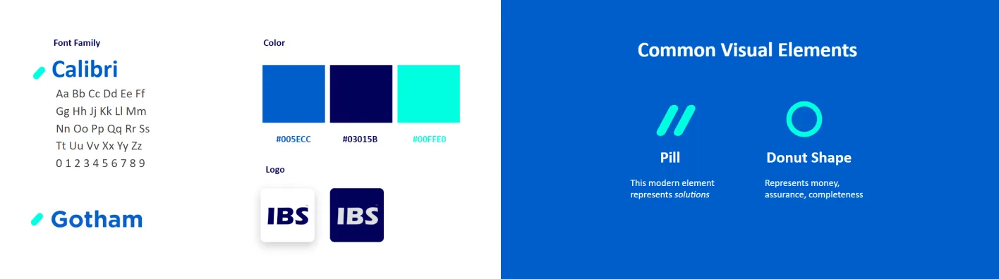 - Digital Marketing Agency in Cebu, Philippines | Modern Chameleon Digital visual branding elements of IBS Payroll